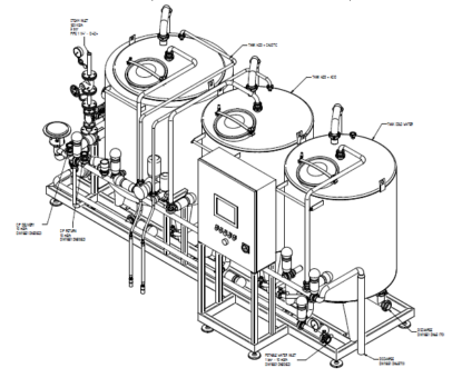 CIP Systems Illustration